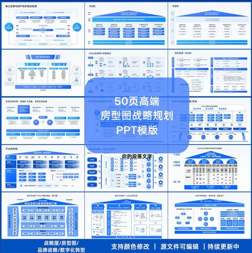 從50頁(yè)房型圖到戰(zhàn)略架構(gòu)圖 企業(yè)管理咨詢的戰(zhàn)略藍(lán)圖繪制之道